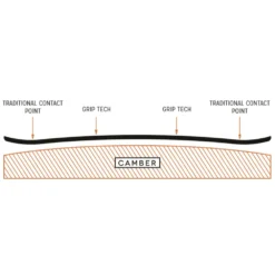Arbor Bryan Iguchi Pro Splitboard Herren -Skiausrüstung arbor bryan iguchi split 2022 04 gross84Xghzqd7hsJo