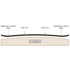 Arbor Coda Camber Snowboard Herren -Skiausrüstung arbor coda camber 2023 04 gross