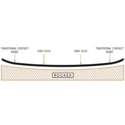 Arbor Coda Rocker Snowboard Herren -Skiausrüstung arbor coda rocker 2023 03 grossn01EF0Jfdzf9T