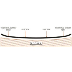 Arbor Foundation Snowboard Herren -Skiausrüstung arbor foundation 2022 02 grossN6e47d340qZk9
