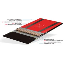 Capita Navigator Snowboard Damen, Herren -Skiausrüstung capita navigator 155 2024 02 gross