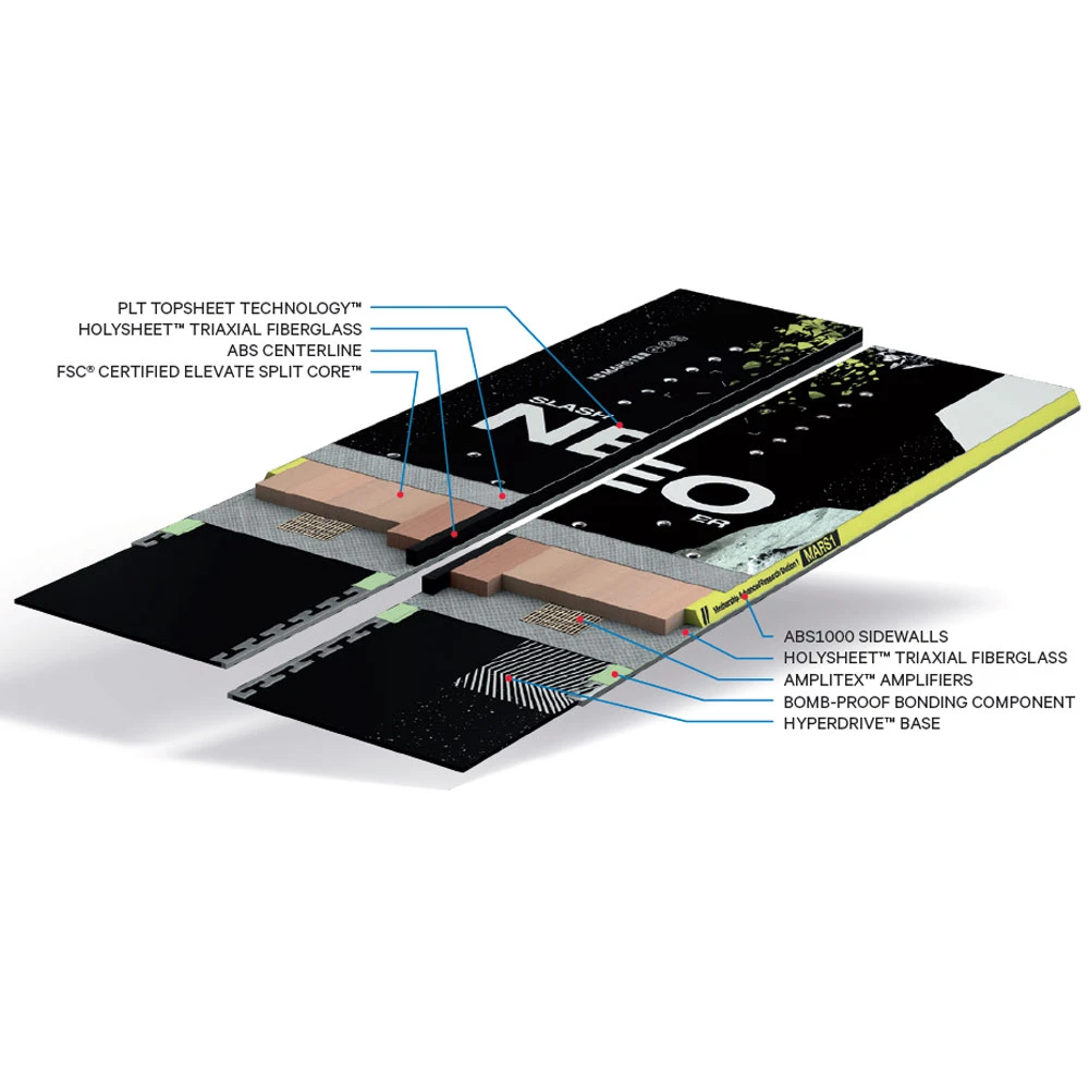 Capita Neo Slasher Splitboard Damen, Herren 3 Capita Neo Slasher Splitboard Damen, Herren – Bild 3