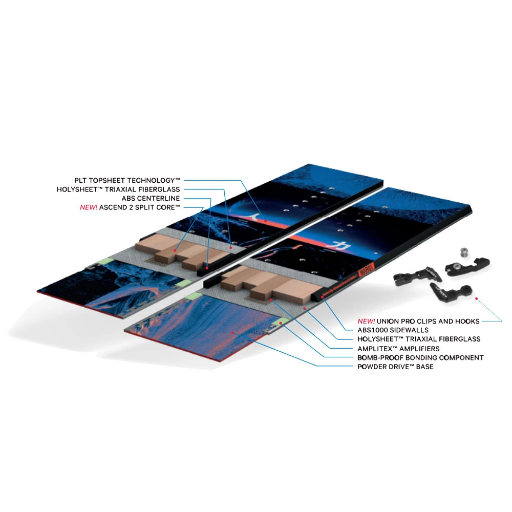 Capita Neo Slasher Splitboard Damen, Herren 3 Capita Neo Slasher Splitboard Damen, Herren – Bild 3