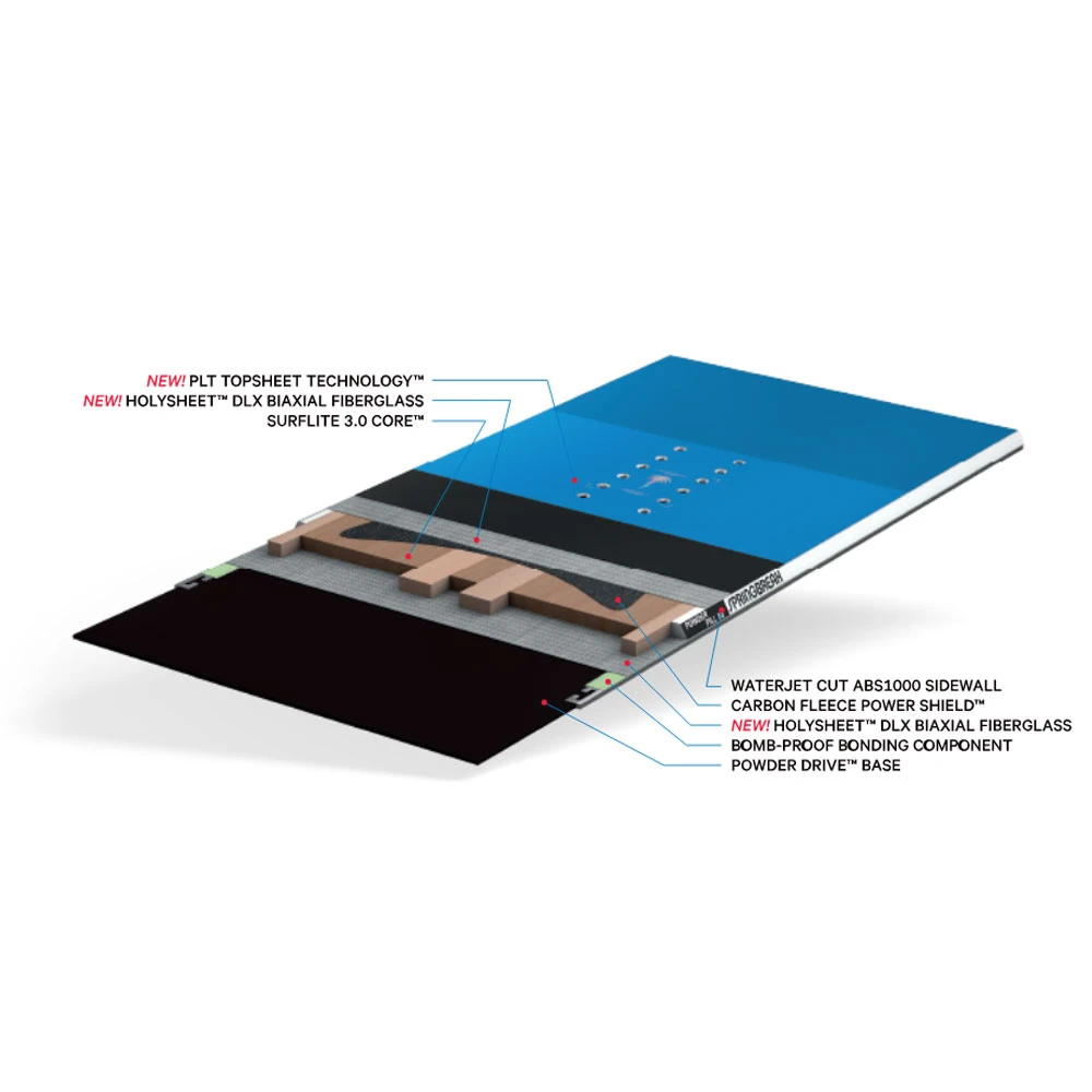 Capita Spring Break Powder Glider Snowboard Damen, Herren 4 Capita Spring Break Powder Glider Snowboard Damen, Herren – Bild 4