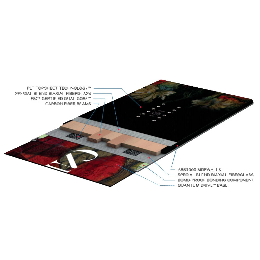 Capita Tina Basich Warrior Ltd Snowboard Damen 3 Capita Tina Basich Warrior Ltd Snowboard Damen – Bild 3