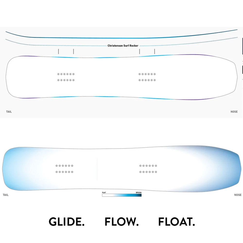 Jones Mind Expander Snowboard Herren 3 Jones Mind Expander Snowboard Herren – Bild 3