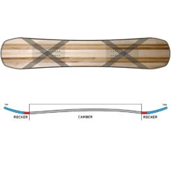 K2 Afterblack Snowboard Herren 9 K2 Afterblack Snowboard Herren -Skiausrüstung k2 afterblack 2023 04 grossLffvBNXVVRLx3