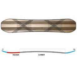 K2 Manifest Snowboard Damen, Herren -Skiausrüstung k2 manifest 2023 04 grossq1uFdxvx5jufT