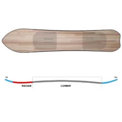 K2 Niseko Pleasures Snowboard Damen, Herren -Skiausrüstung k2 niseko pleasures 2023 04 grosscpIVKnLkWQfdU