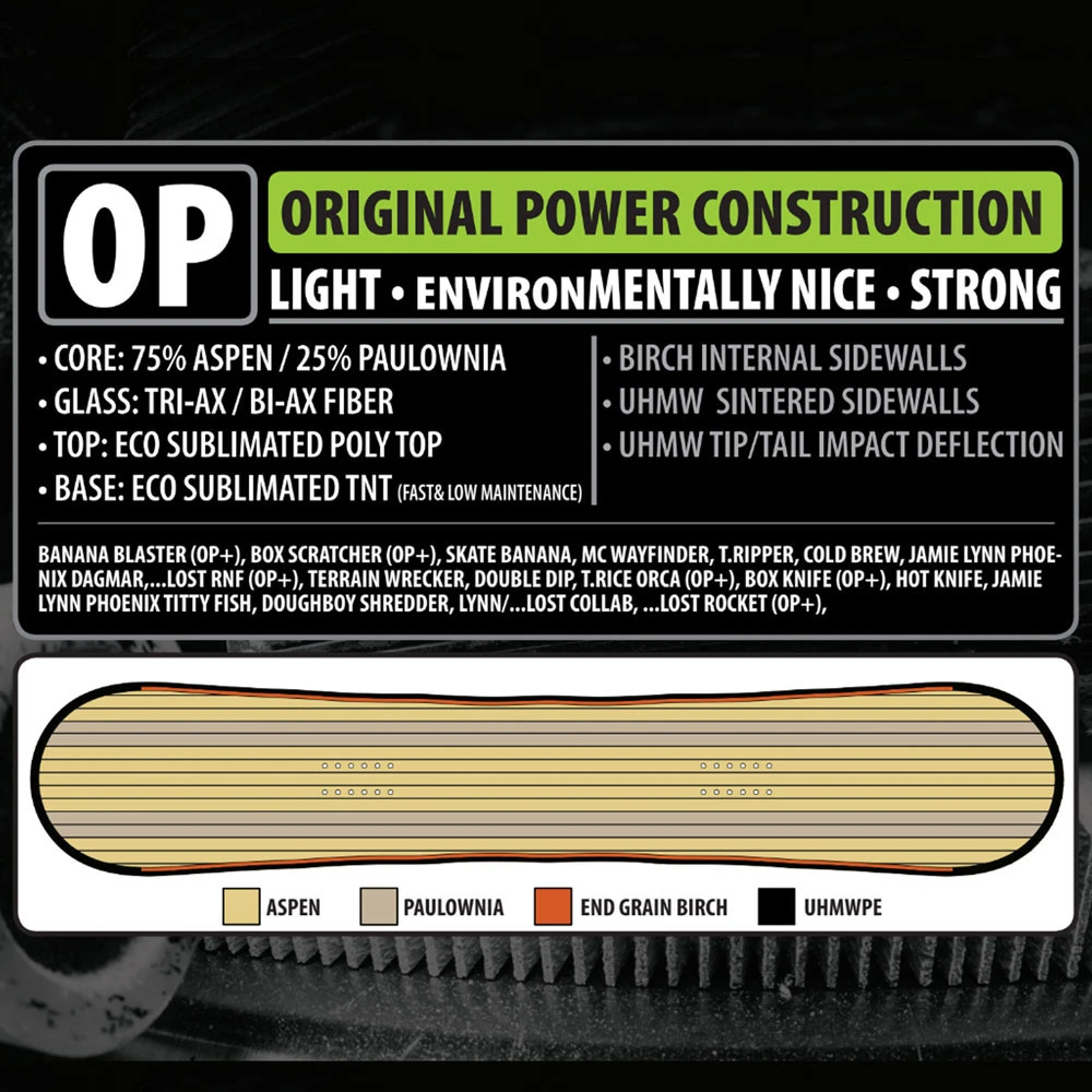 Lib Tech Lost Rocket Snowboard Herren 3 Lib Tech Lost Rocket Snowboard Herren – Bild 3