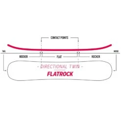 Nidecker Elle Snowboard Damen -Skiausrüstung nidecker elle 2023 03 gross2LXHBWlolNvAv