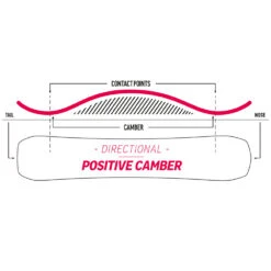 Nidecker Escape Plus Snowboard Herren -Skiausrüstung nidecker escape plus 2023 03 gross