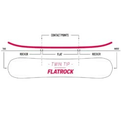 Nidecker Micron Sensor Snowboard Kinder -Skiausrüstung nidecker micron sensor 2023 03 grossVEOgvL9Xh96sk