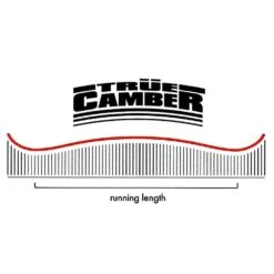 Nitro Santoku Snowboard Herren 9 Nitro Santoku Snowboard Herren -Skiausrüstung nitro santoku 2023 04 gross