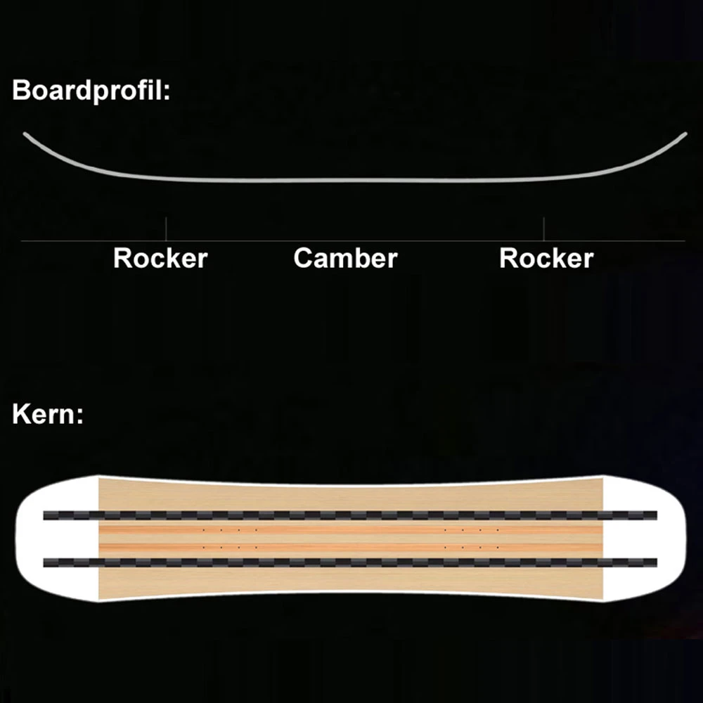 SASA Ikarus Snowboard Herren 7 SASA Ikarus Snowboard Herren – Bild 7