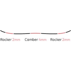 Yes! Yes Jackpot Snowboard Herren -Skiausrüstung yes jackpot 2021 02 grossUFJas5gvlTyDG